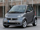 ڂʿsmart fortwo
