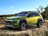 SSUV-SFT-AC