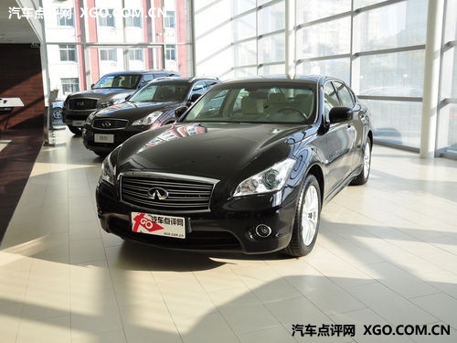 wM25/M35 ӢLMϵ