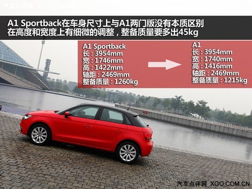 高品质也要多样化 试驾奥迪A1Sportback