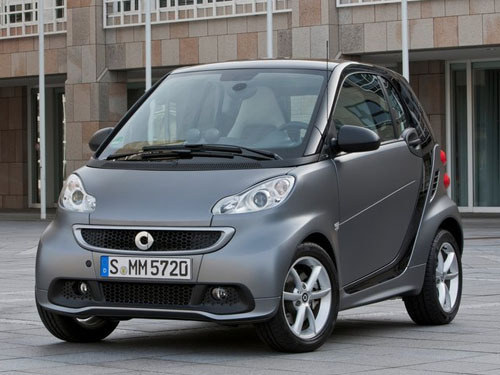 ʿsmart fortwo
