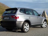 宝马X3（进口） 2009款 宝马X3 xDrive30i_高清图4