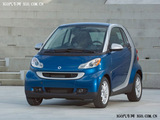 smart fortwo 2009款 Smart fortwo 1.0 MHD 硬顶标准版_高清图28