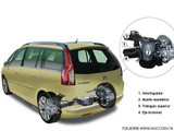 C4 PICASSO 2009款 C4毕加索 Grand 2.0L 舒适型_高清图3