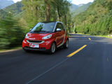 smart fortwo 2009款 Smart fortwo 1.0 MHD 硬顶标准版_高清图29