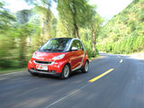 smart fortwo 2009款 Smart fortwo 1.0 MHD 硬顶标准版_高清图16