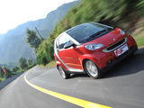 smart fortwo 2009款 Smart fortwo 1.0 MHD 硬顶标准版_高清图1