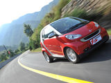 smart fortwo 2009款 Smart fortwo 1.0 MHD 硬顶标准版_高清图2