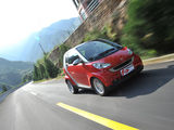 smart fortwo 2009款 Smart fortwo 1.0 MHD 硬顶标准版_高清图5