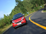 smart fortwo 2009款 Smart fortwo 1.0 MHD 硬顶标准版_高清图27