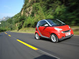 smart fortwo 2009款 Smart fortwo 1.0 MHD 硬顶标准版_高清图8