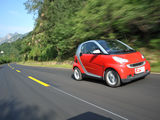 smart fortwo 2009款 Smart fortwo 1.0 MHD 硬顶标准版_高清图11