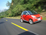 smart fortwo 2009款 Smart fortwo 1.0 MHD 硬顶标准版_高清图12