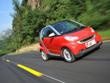 smart fortwo 2009款 Smart fortwo 1.0 MHD 硬顶标准版_高清图15