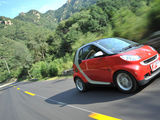 smart fortwo 2009款 Smart fortwo 1.0 MHD 硬顶标准版_高清图18