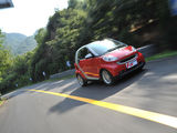 smart fortwo 2009款 Smart fortwo 1.0 MHD 硬顶标准版_高清图25