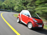 smart fortwo 2009款 Smart fortwo 1.0 MHD 硬顶标准版_高清图13