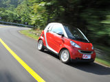 smart fortwo 2009款 Smart fortwo 1.0 MHD 硬顶标准版_高清图14