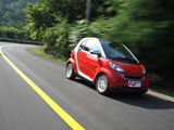 smart fortwo 2009款 Smart fortwo 1.0 MHD 硬顶标准版_高清图15