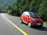 smart fortwo 2009款 Smart fortwo 1.0 MHD 硬顶标准版_高清图16