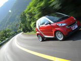 smart fortwo 2009款 Smart fortwo 1.0 MHD 硬顶标准版_高清图17