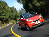 smart fortwo 2009款 Smart fortwo 1.0 MHD 硬顶标准版_高清图26