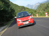 smart fortwo 2009款 Smart fortwo 1.0 MHD 硬顶标准版_高清图29