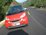 smart fortwo 2009款 Smart fortwo 1.0 MHD 硬顶标准版_高清图8