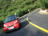 smart fortwo 2009款 Smart fortwo 1.0 MHD 硬顶标准版_高清图14