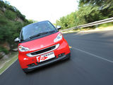 smart fortwo 2009款 Smart fortwo 1.0 MHD 硬顶标准版_高清图22