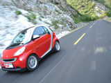 smart fortwo 2009款 Smart fortwo 1.0 MHD 硬顶标准版_高清图35