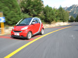 smart fortwo 2009款 Smart fortwo 1.0 MHD 硬顶标准版_高清图9