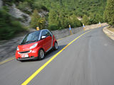 smart fortwo 2009款 Smart fortwo 1.0 MHD 硬顶标准版_高清图14