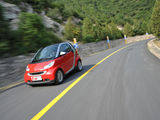 smart fortwo 2009款 Smart fortwo 1.0 MHD 硬顶标准版_高清图15