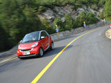 smart fortwo 2009款 Smart fortwo 1.0 MHD 硬顶标准版_高清图16