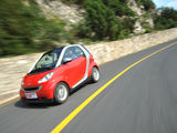 smart fortwo 2009款 Smart fortwo 1.0 MHD 硬顶标准版_高清图22