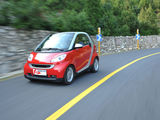 smart fortwo 2009款 Smart fortwo 1.0 MHD 硬顶标准版_高清图35