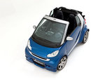 劳伦士smart fortwo