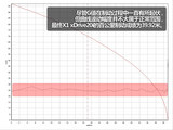 宝马X1 2012款  xDrive20i豪华型_高清图2