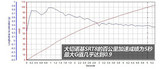 大切诺基(进口) 2013款 大切诺基 6.4L SRT8_高清图2