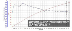 重要特点图片