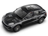 Macan 2014款   S 3.0T_高清图30