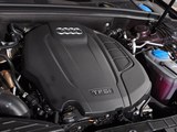 奥迪A5 2016款  Sportback 45 TFSI_高清图25