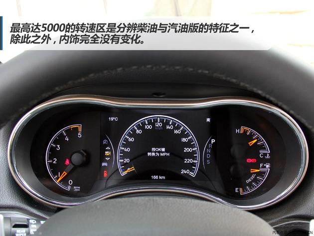 劲大撑面能越野 四款豪华柴油SUV推荐