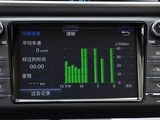 RAV4荣放 2016款  2.5L 自动四驱精英版_高清图28